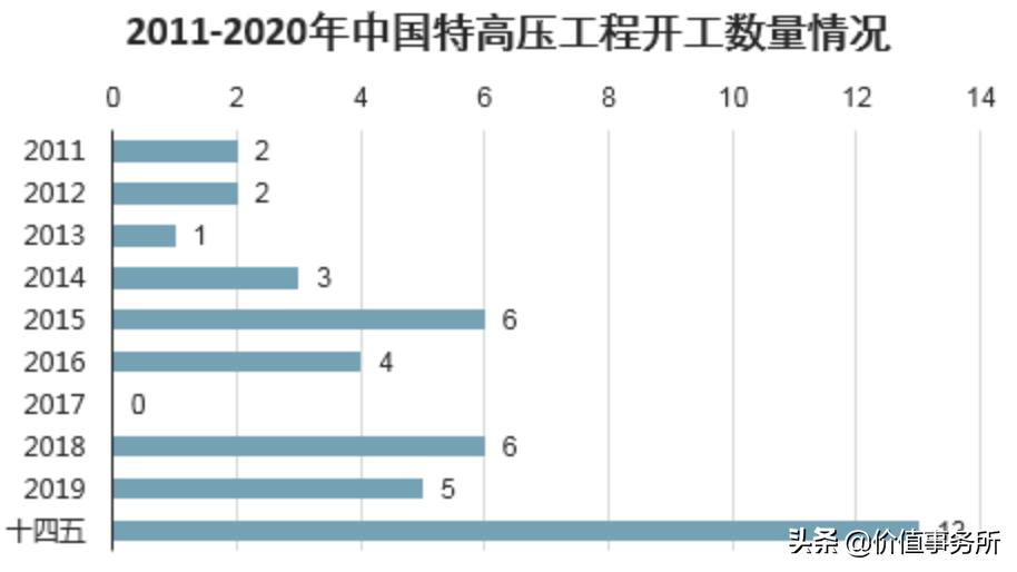 国电南瑞重组最新动态，深度解析及前景展望