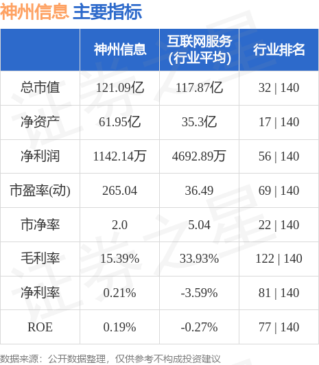 神州信息股票最新行情深度解析