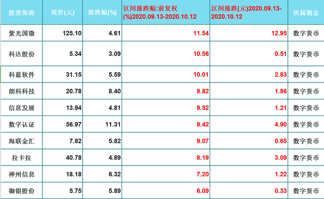 智度投资最新传闻深度解读与分析