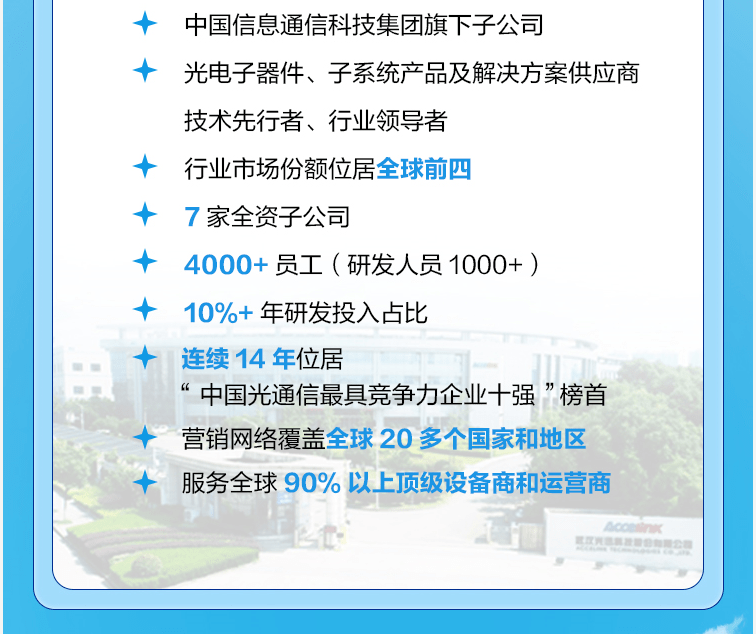 远特信电子发布最新招聘启事