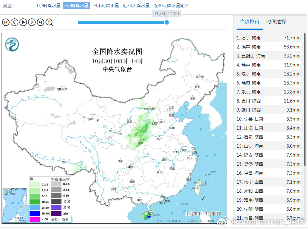 未来十天全国降水趋势预测分析