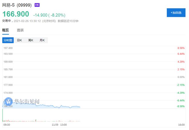 暴风科技股票最新动态深度剖析