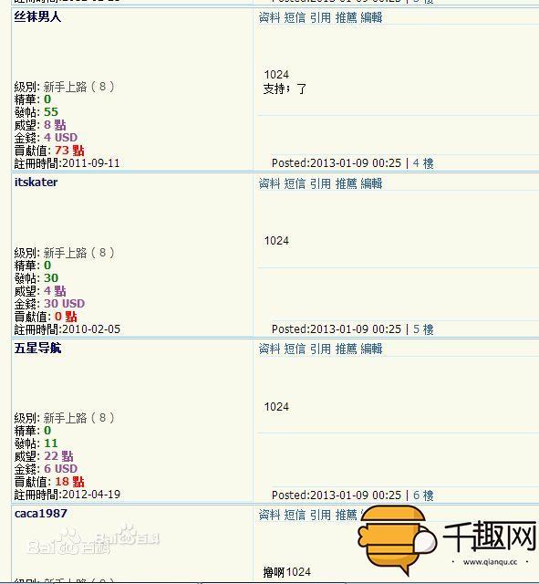 草榴社区最新探索，2018年地址揭秘