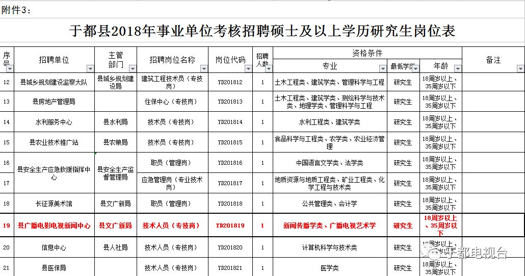 〃把爱葬在阿尔卑斯山ヾ 第2页