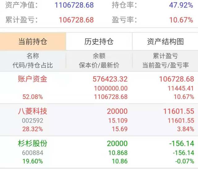 八菱科技利好全面解析，最新动态一览无余