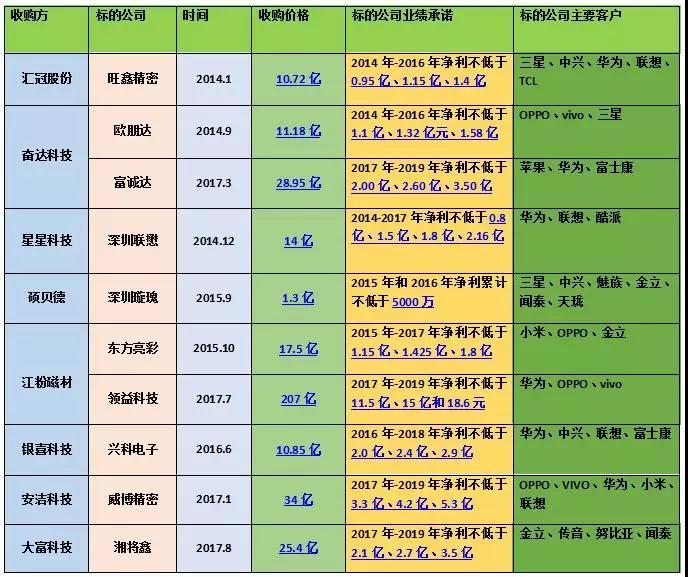 深圳东方亮彩最新招聘启事，携手人才，共铸辉煌未来