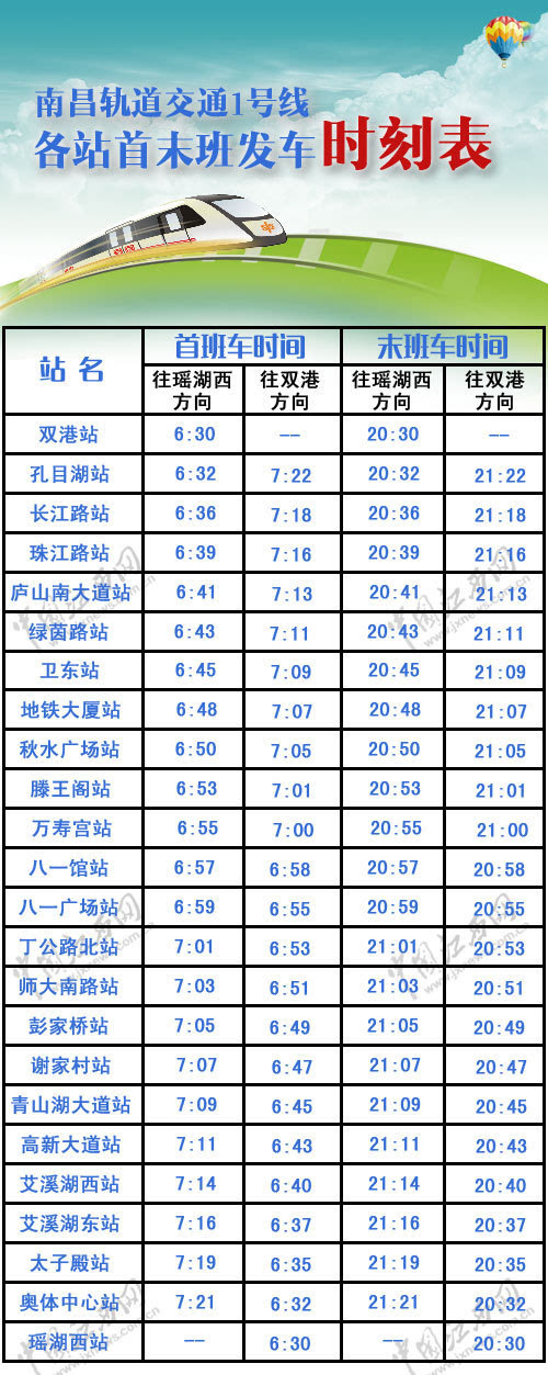 南南线最新时刻表全面解析