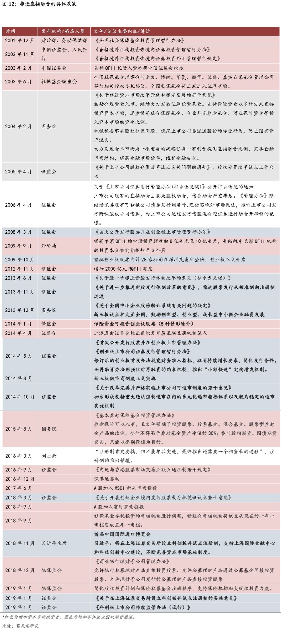 白小姐三期必开一肖,战略方案优化_CT60.986