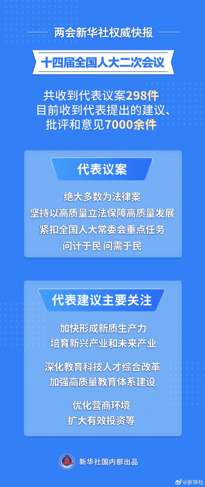 王中王论坛免费资料2024,决策资料解释落实_定制版8.213