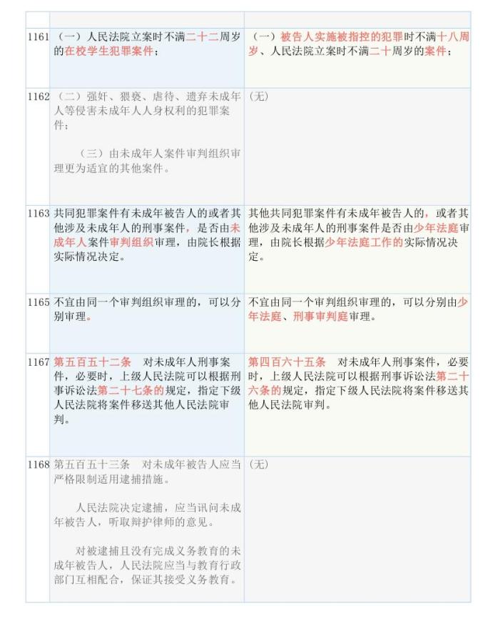 精准三期内必开一肖,决策资料解释落实_豪华版180.300