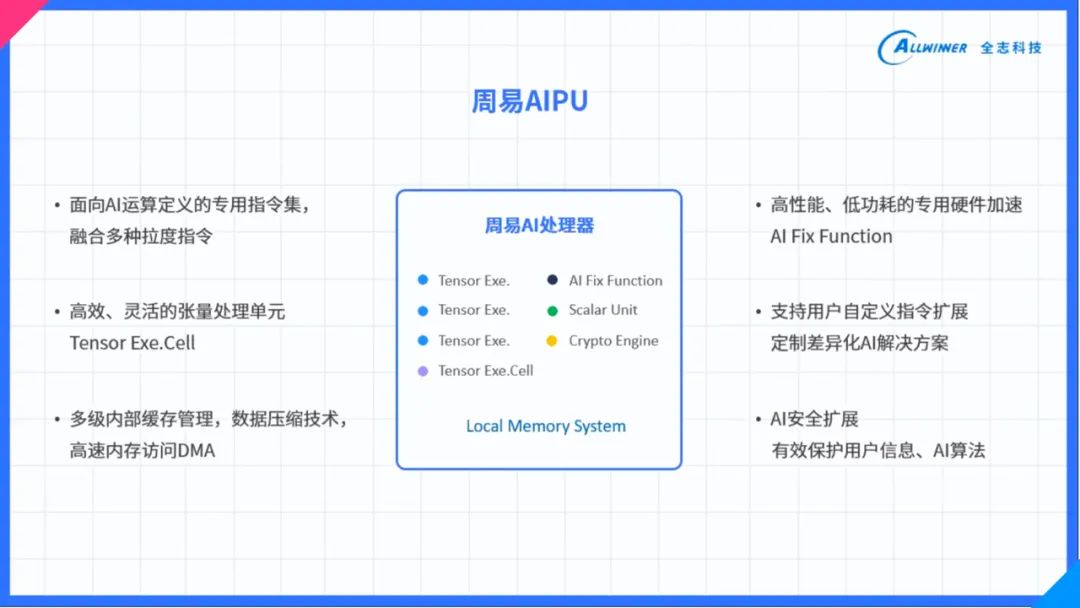 澳门资料大全夭天免费,国产化作答解释定义_Nexus50.144