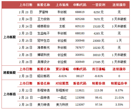 香港二四六天天好开奖结果,广泛的解释落实支持计划_娱乐版305.210