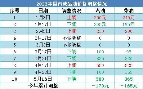 2024澳门今晚开奖号码香港记录,现状评估解析说明_纪念版37.139