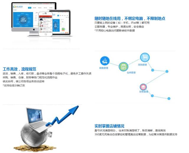 管家婆一肖一码100%准确,正确解答落实_Surface55.702