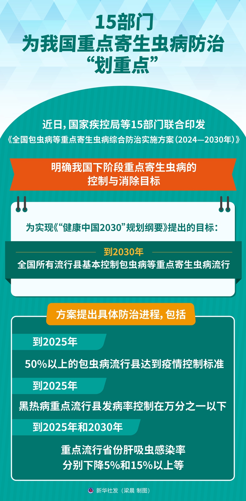 新奥六开彩资料2024,实践性计划实施_HDR版60.666