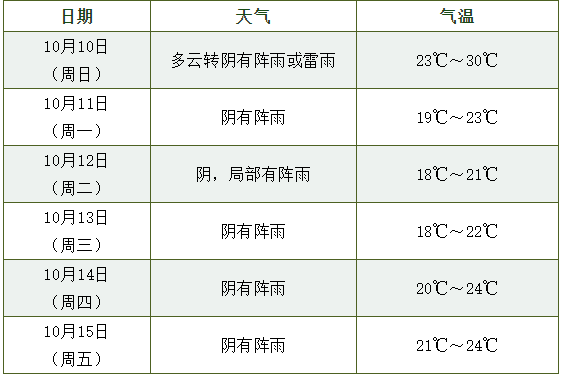 新澳今晚上9点30开奖结果,完善系统评估_AP26.609