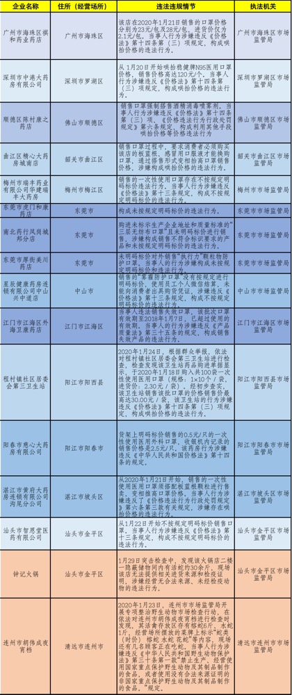 菅家婆三肖三码一中一特,准确资料解释落实_游戏版258.183