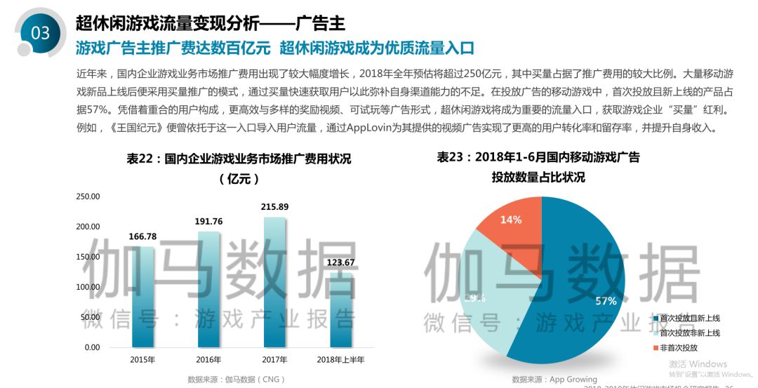 澳门最精准正最精准龙门,全面实施分析数据_Premium36.813