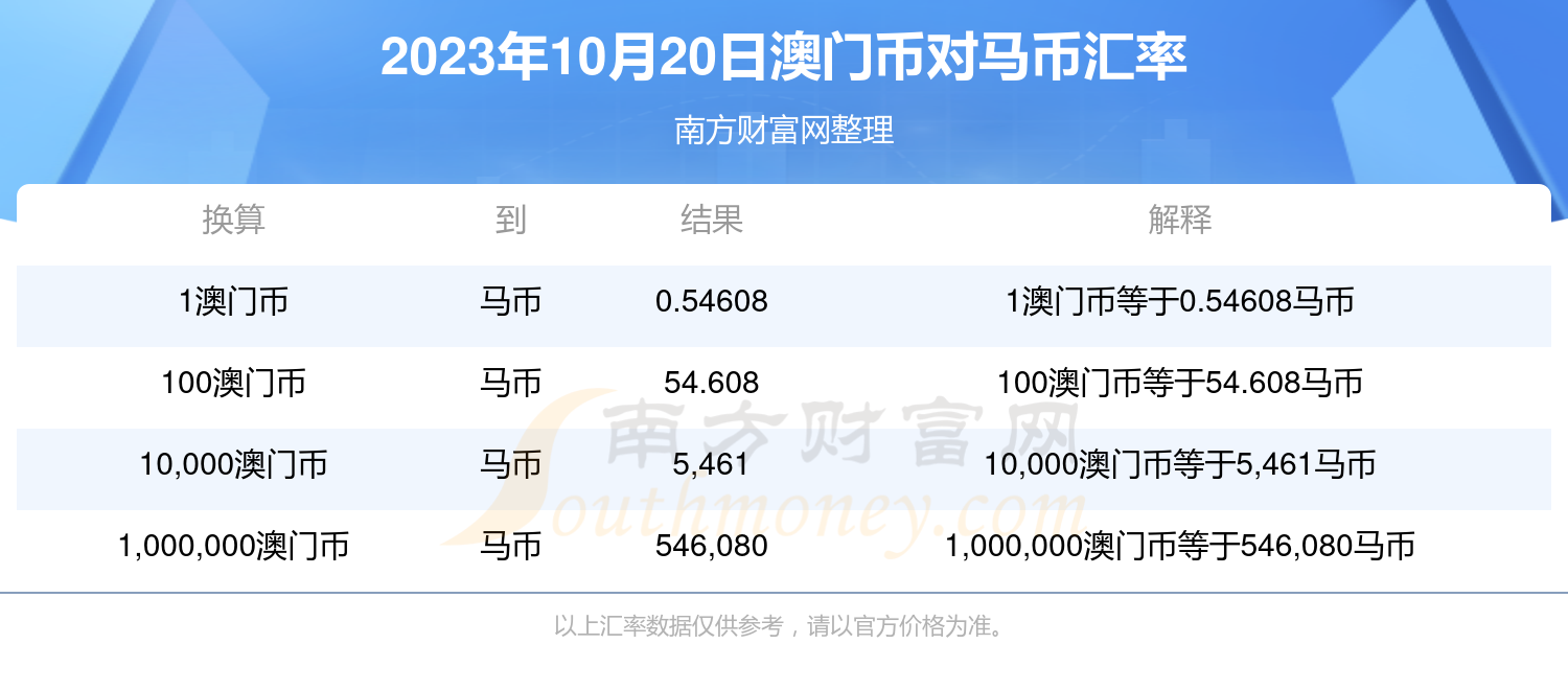 澳门特马今晚开奖结果,灵活解析执行_运动版78.612