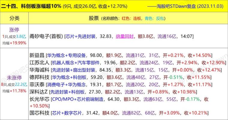 澳门最精准正最精准龙门客栈,最新数据解释定义_Elite18.423