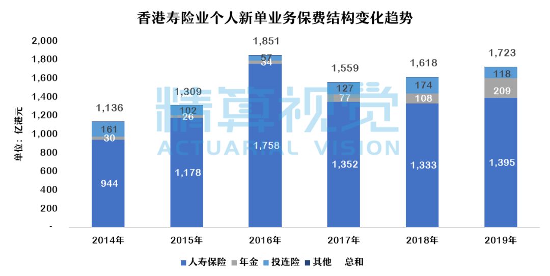 香港开奖+澳门开奖,深层数据设计解析_复古版14.182