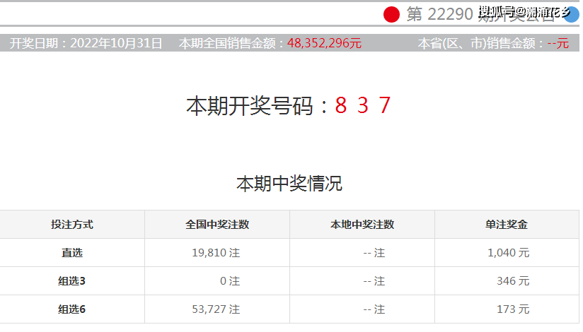 澳门六彩资料网站,决策资料解释落实_精简版105.220