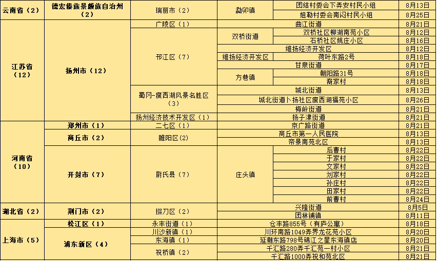 澳门精准三肖三期内必开出,可靠性方案操作策略_yShop24.553