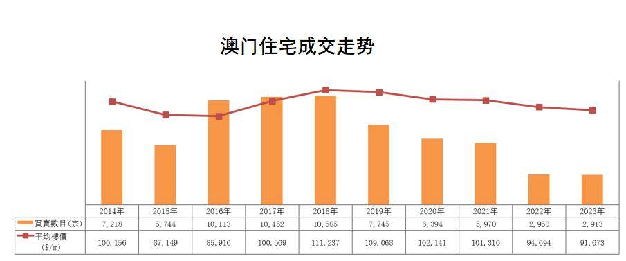 澳门最精准龙门客栈管家婆,市场趋势方案实施_完整版2.18