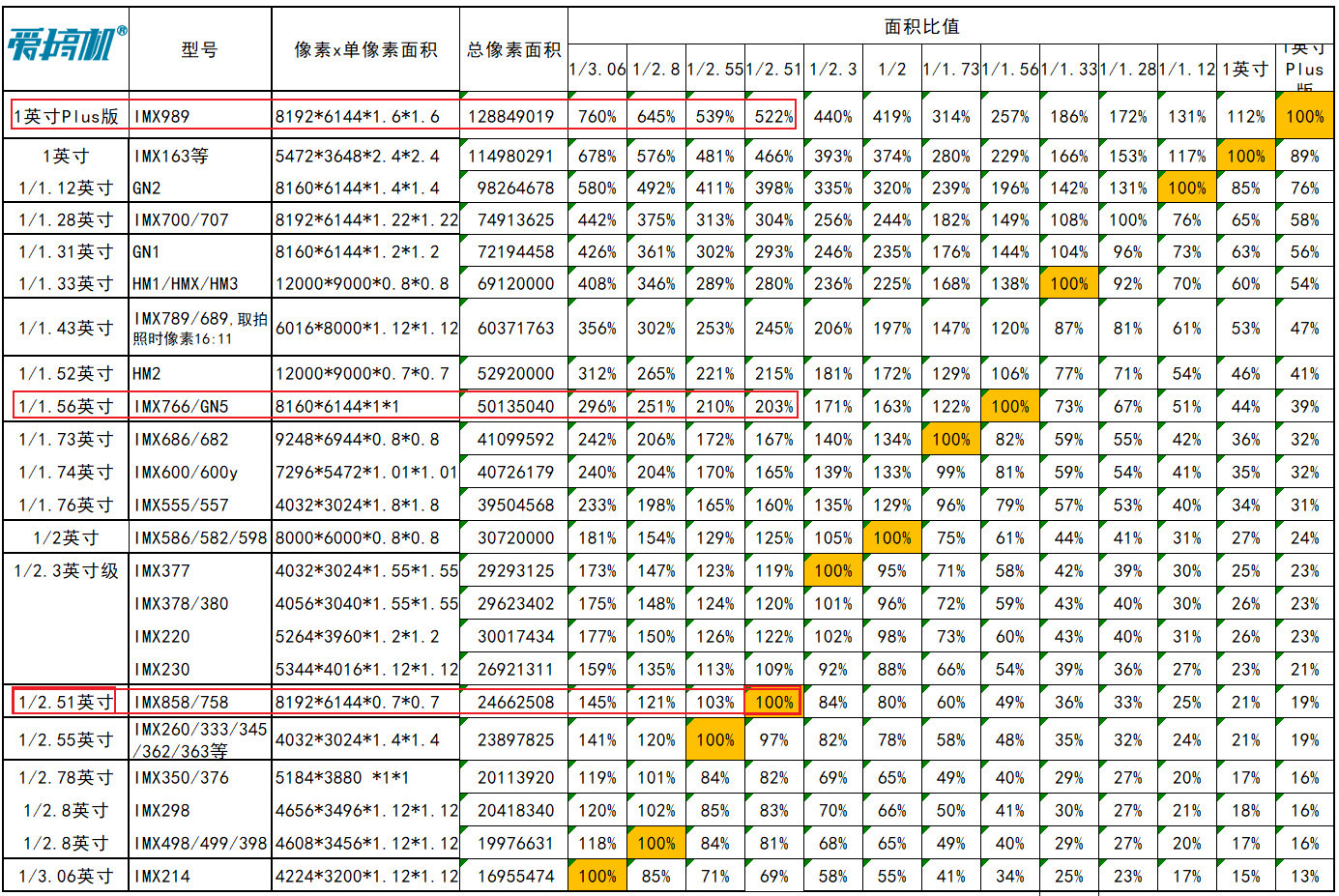 2024年11月10日 第23页