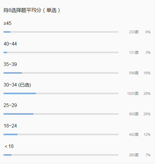 2024年11月10日 第19页