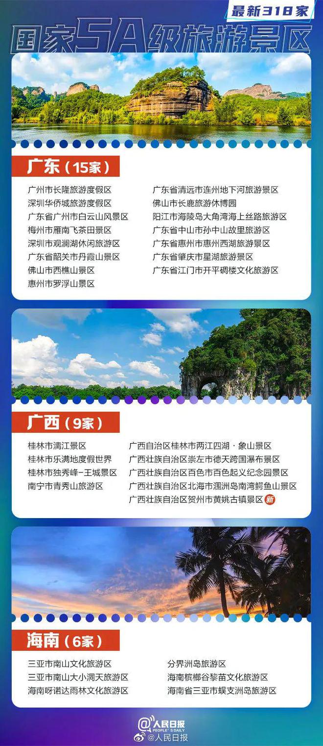 吉林省最新5A景区名单全览