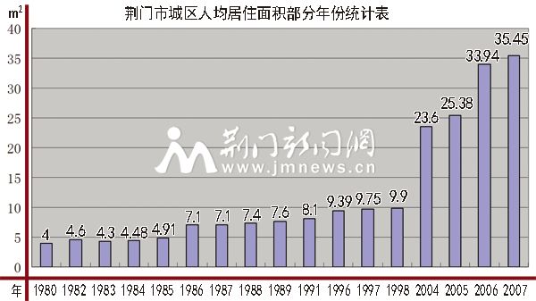 荆门干部最新调整引领发展新篇章