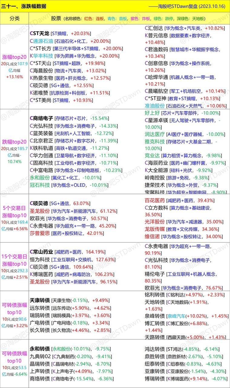 澳门正版资料大全资料生肖卡,专业数据解释定义_豪华款75.411