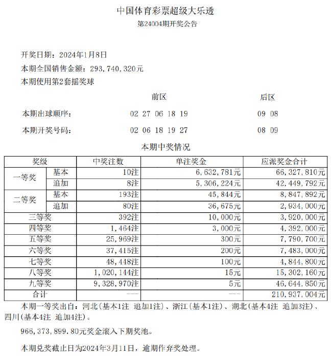 新澳门正版资料免费公开查询,持久方案设计_冒险版68.913