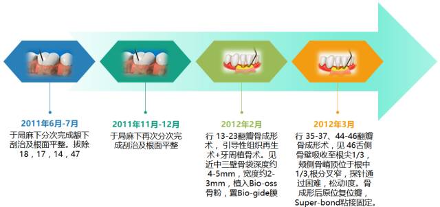 新澳门期期准,稳定评估计划_基础版85.295