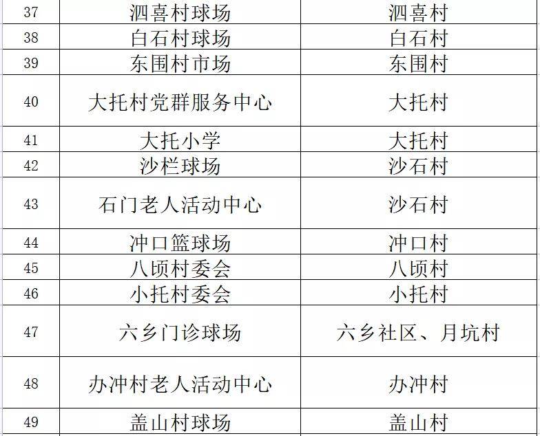 澳门三肖三码精准100%黄大仙,资源整合实施_战略版36.394