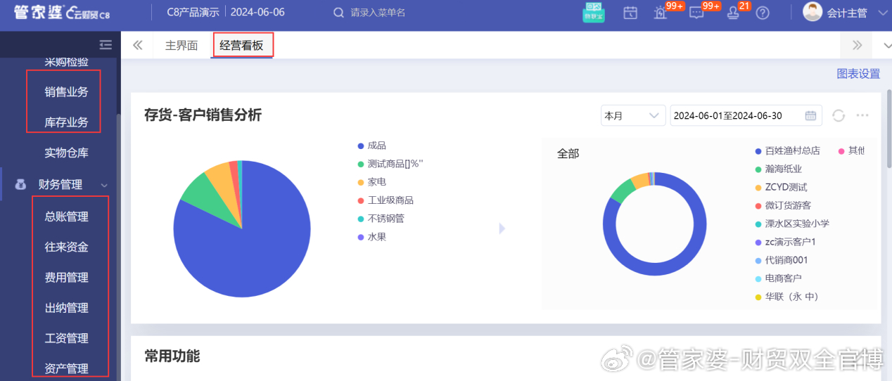 管家婆一肖一码100正确,数据支持执行方案_Gold53.238