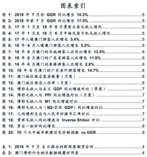 2004年新澳门精准资料,权威分析说明_Harmony66.543