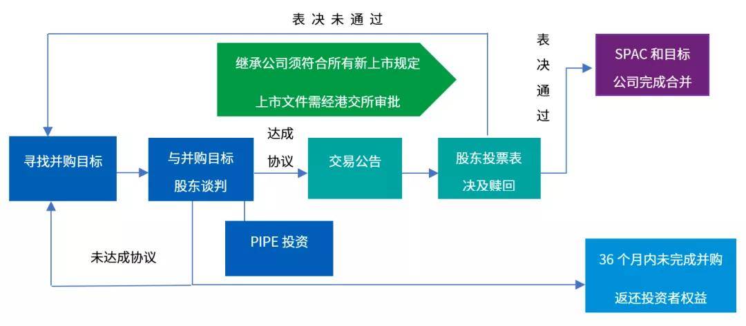 香港免六台彩图库,综合研究解释定义_HDR40.519