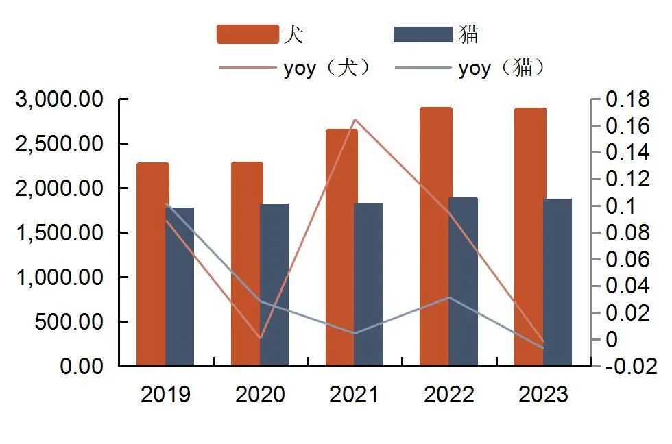 澳门六和彩资料查询2024年免费查询01-32期,深入执行数据方案_Harmony57.284