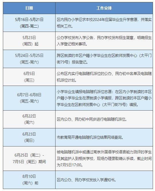 2024新澳天天彩资料免费提供,重要性解释落实方法_标准版6.676