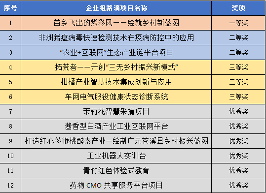 澳门天天开彩大全免费,实证数据解释定义_创新版68.560