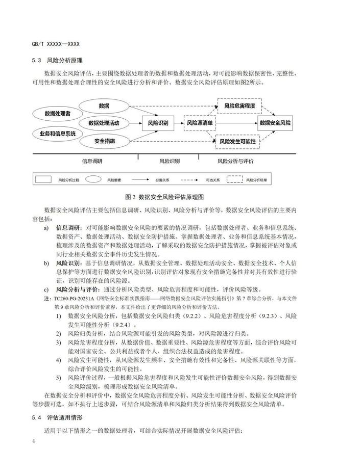 澳门精准四肖期期中特公开,安全策略评估_顶级版69.971