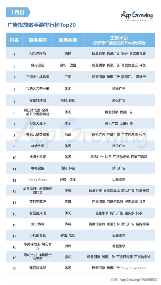 澳门特马开什么号,收益成语分析落实_手游版1.118