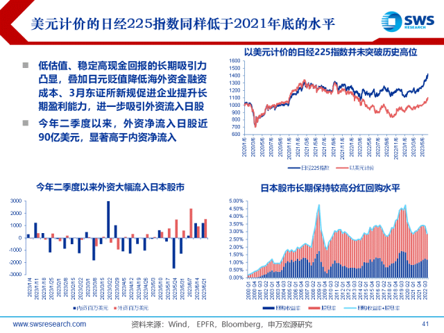 7777788888新澳门开奖2023年,适用性方案解析_Device40.682