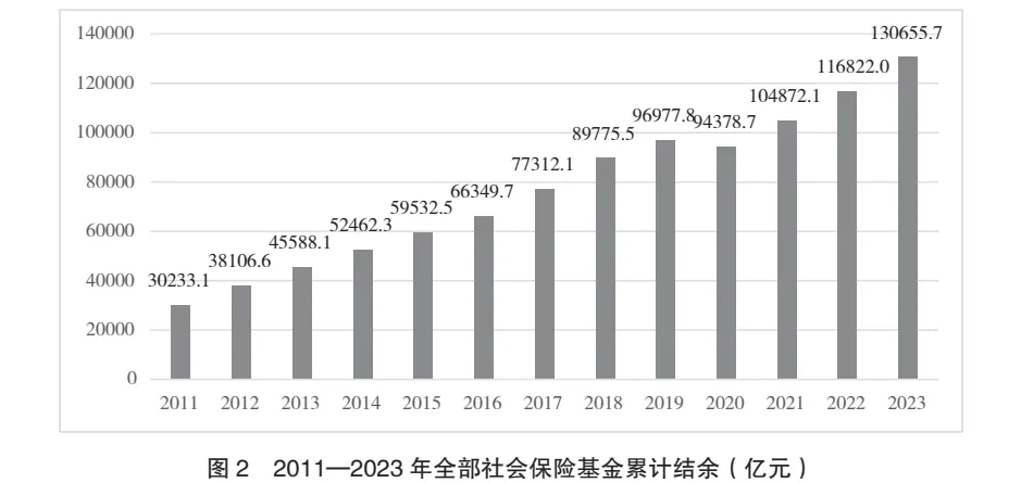 澳门管家婆一肖一码2023年,实践评估说明_经典款39.475