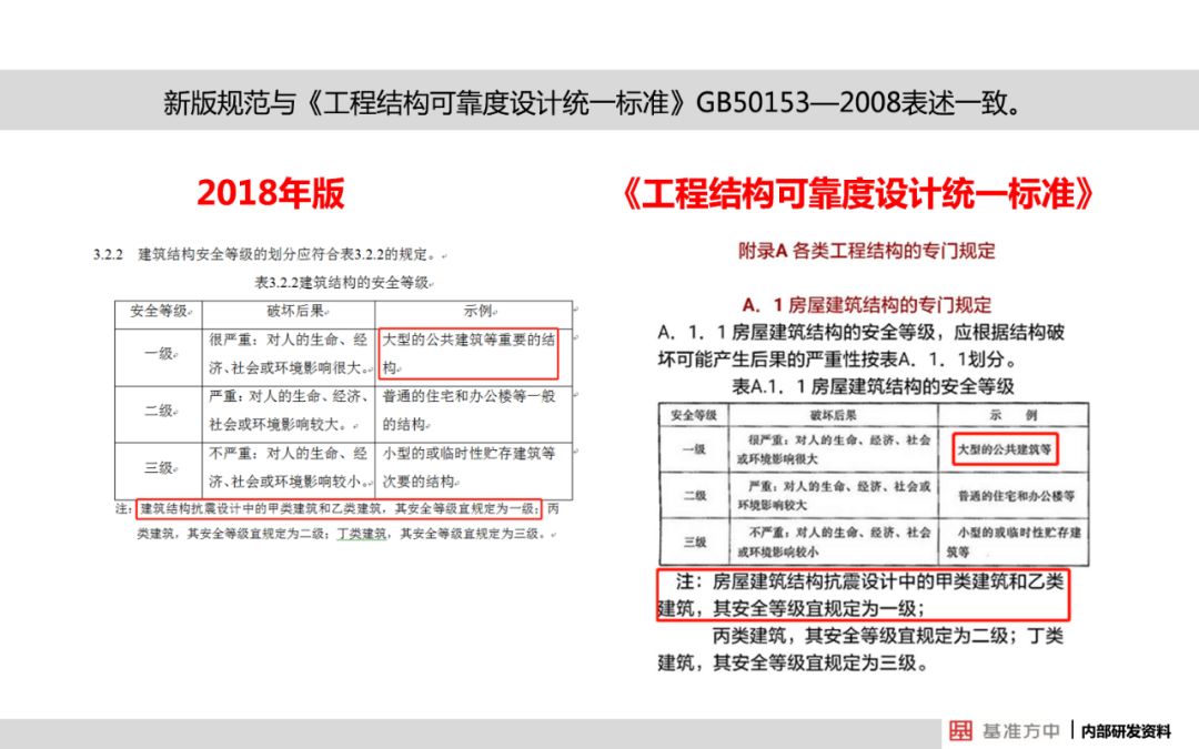 澳门挂牌,结构解答解释落实_工具版39.927