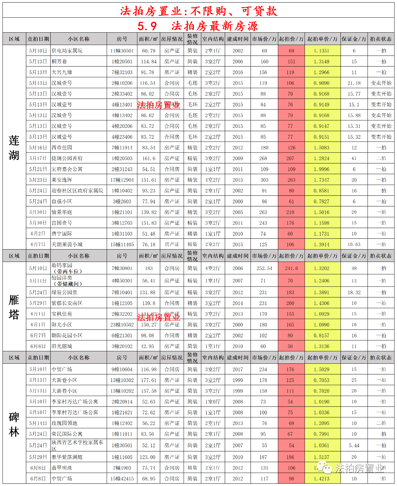 马山西环线最新时刻表与出行信息详解