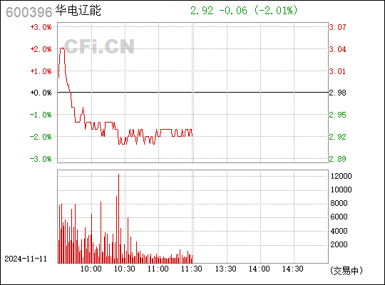 金山股份重组最新动态，深度解析及前景展望