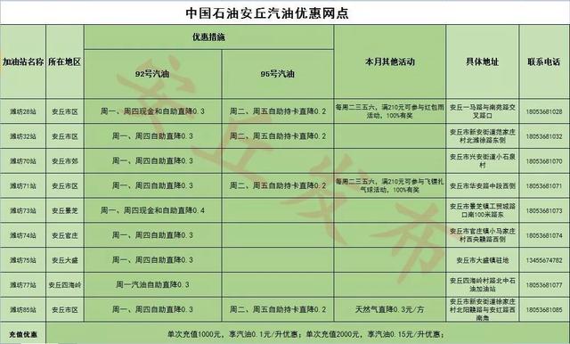 中石化转正最新消息全面解析